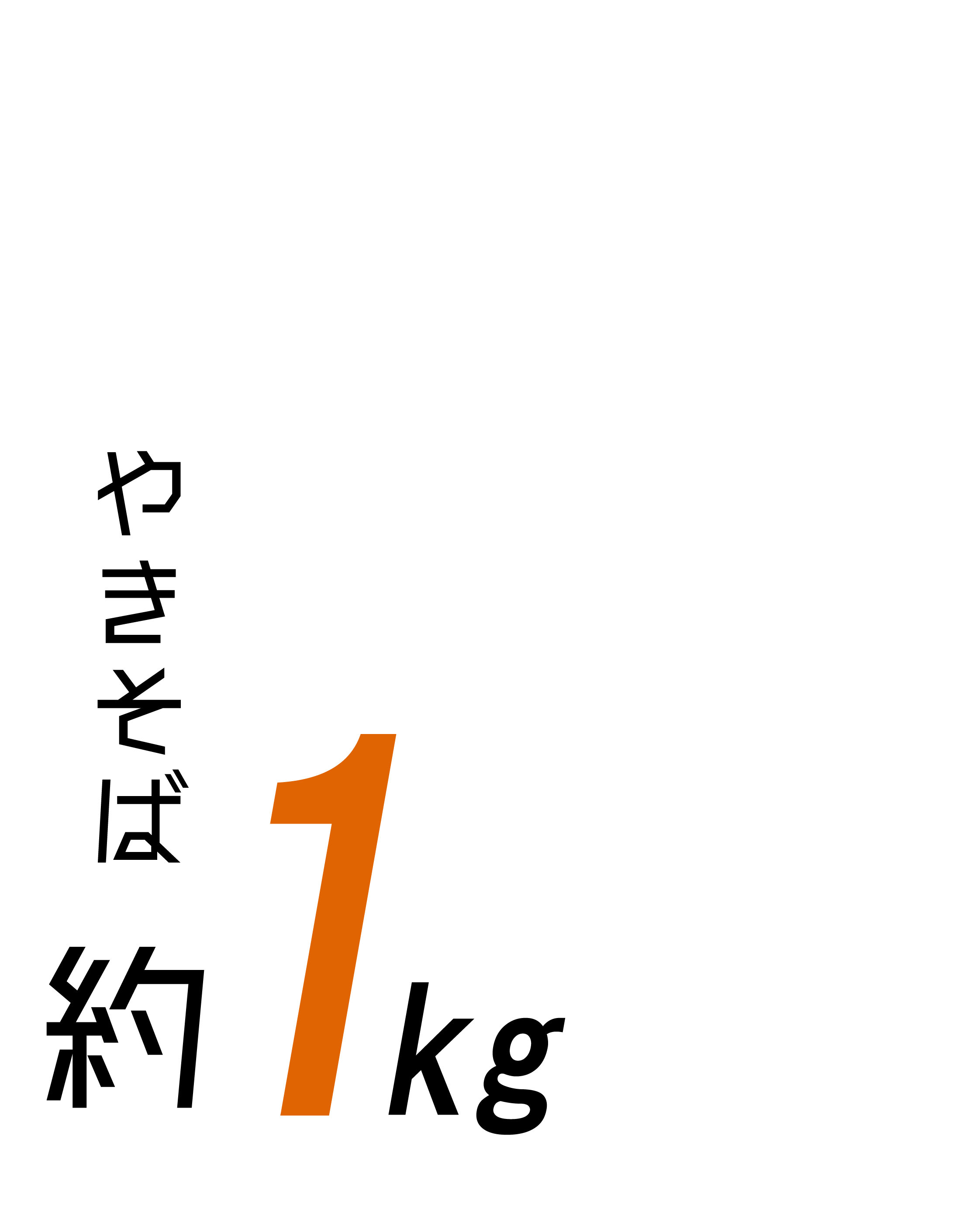 裏メニュー焼きそば焼1キロ